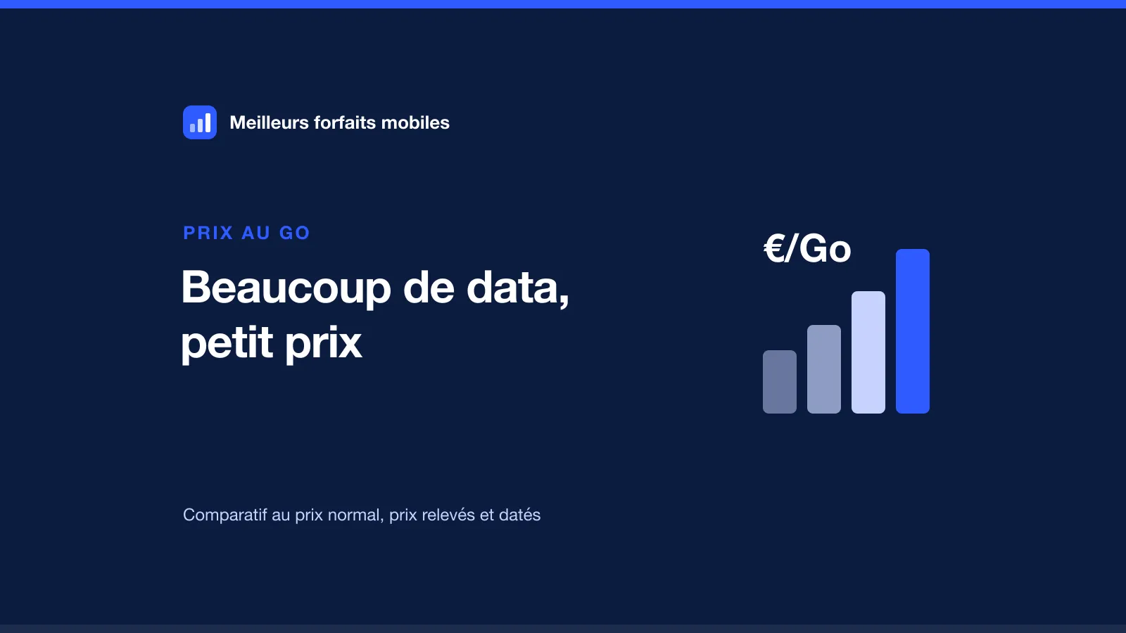 Forfait mobile pas cher avec beaucoup de data : le prix au Go, opérateur par opérateur